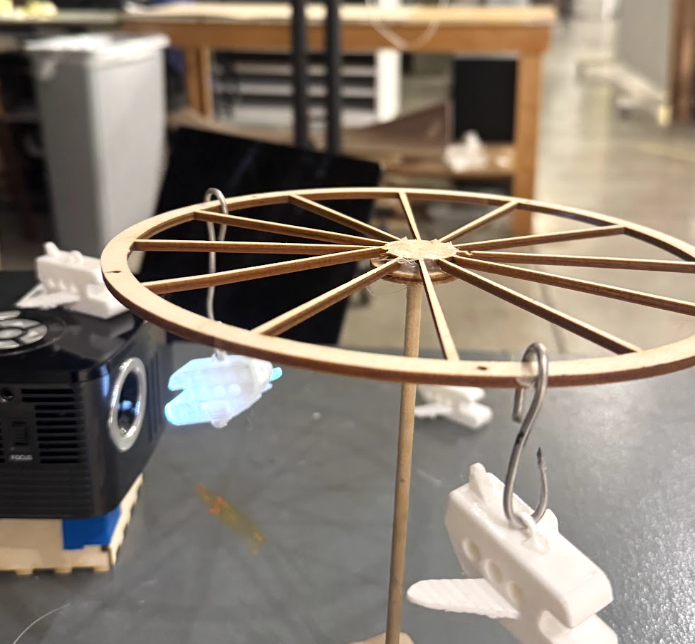 Projector experiment